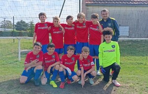 Match U13 G3 :  LORRIS / BBC