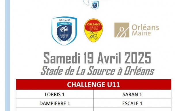 Samedi 19 avril 2025 : Finale départementale du Challenge U11